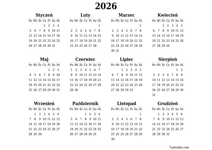 Kalender der Arbeiten mit Erdbeeren – Monat für Monat